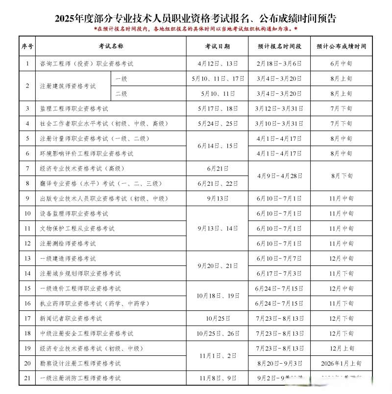 注册必威betway官网入口
几号考试注册必威betway官网入口
几号考试啊 第1张 注册必威betway官网入口
几号考试注册必威betway官网入口
几号考试啊 第1张