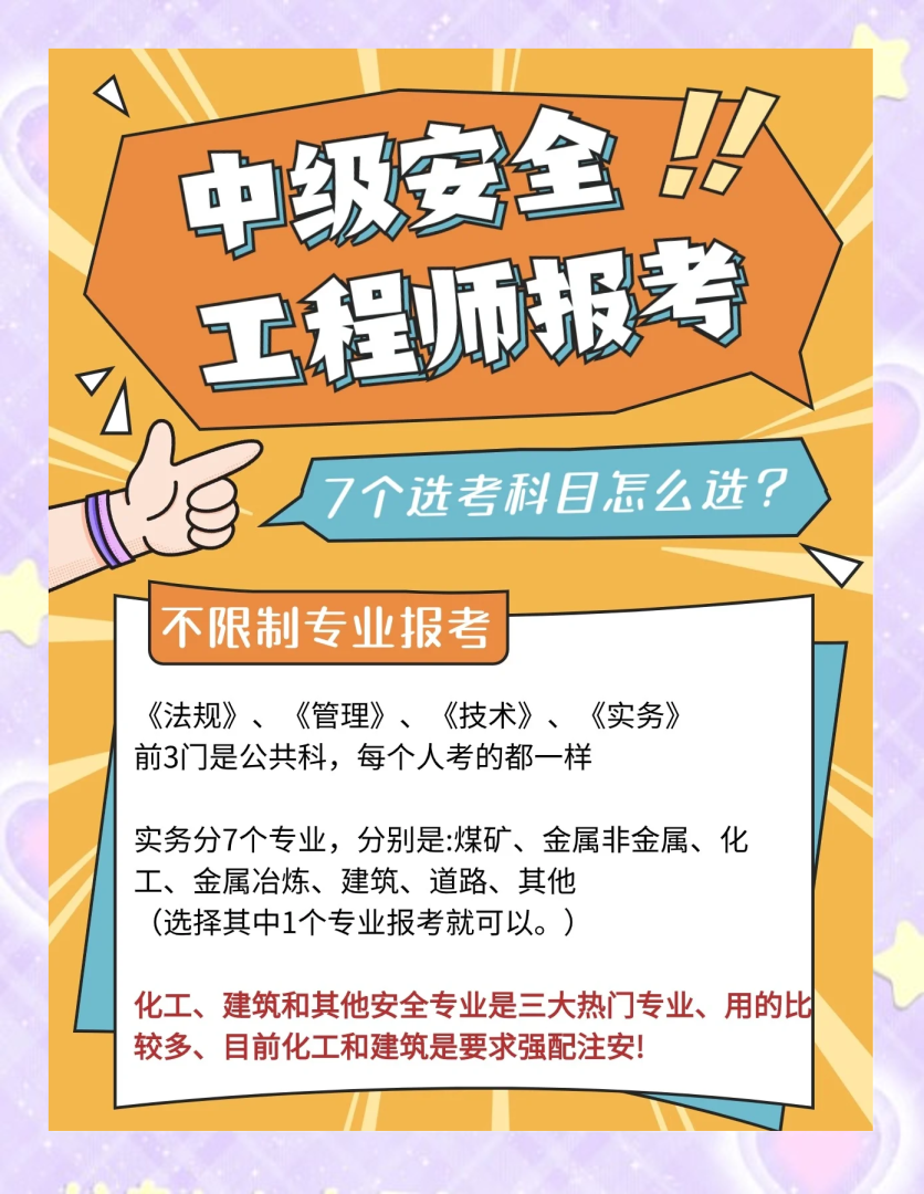 中级化工安全工程师有啥用,化工类中级工程师 第1张 中级化工安全工程师有啥用,化工类中级工程师 第1张