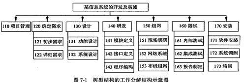 信息安全工程师100题,信息安全工程师希赛 第2张 信息安全工程师100题,信息安全工程师希赛 第2张