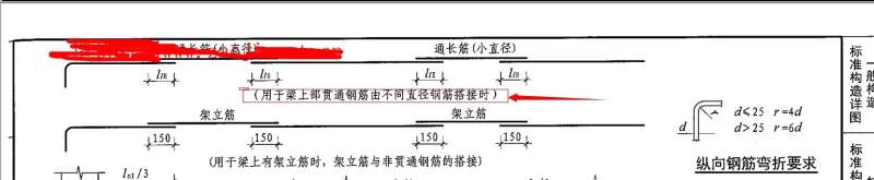 贯通筋造价工程师,图纸中贯通筋怎么看 第1张 贯通筋造价工程师,图纸中贯通筋怎么看 第1张