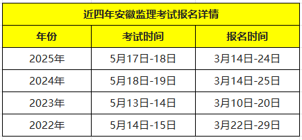今年必威betway官网入口
考试报名时间是多少,今年必威betway官网入口
考试报名时间 第1张 今年必威betway官网入口
考试报名时间是多少,今年必威betway官网入口
考试报名时间 第1张