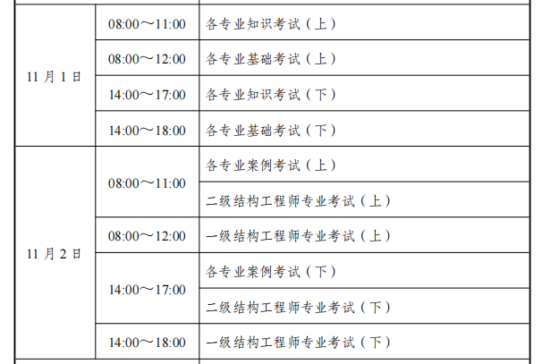 注册岩土工程师一般多少分可以注册岩土工程师一般多少分可以过 第1张 注册岩土工程师一般多少分可以注册岩土工程师一般多少分可以过 第1张