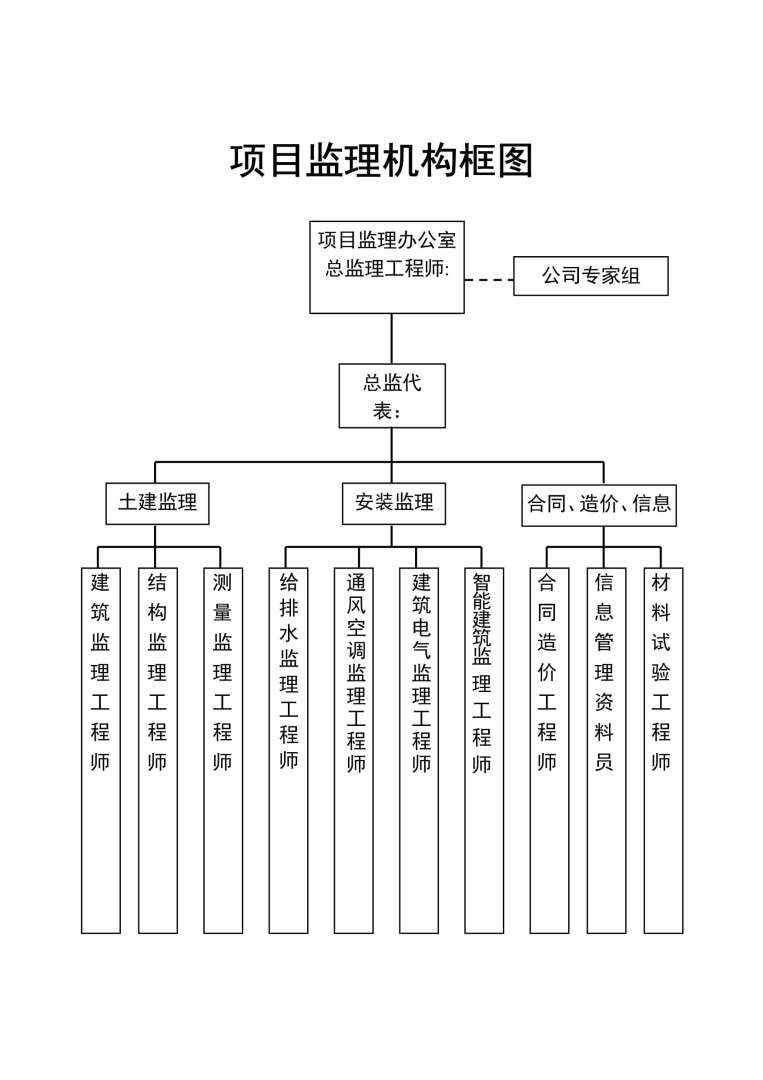 注册必威betway官网入口
管理系统全国注册造价师管理平台官网 第1张 注册必威betway官网入口
管理系统全国注册造价师管理平台官网 第1张