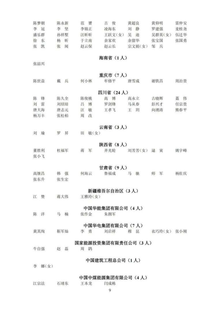 注册安全工程师聘用注册安全工程师聘用单位 第2张 注册安全工程师聘用注册安全工程师聘用单位 第2张