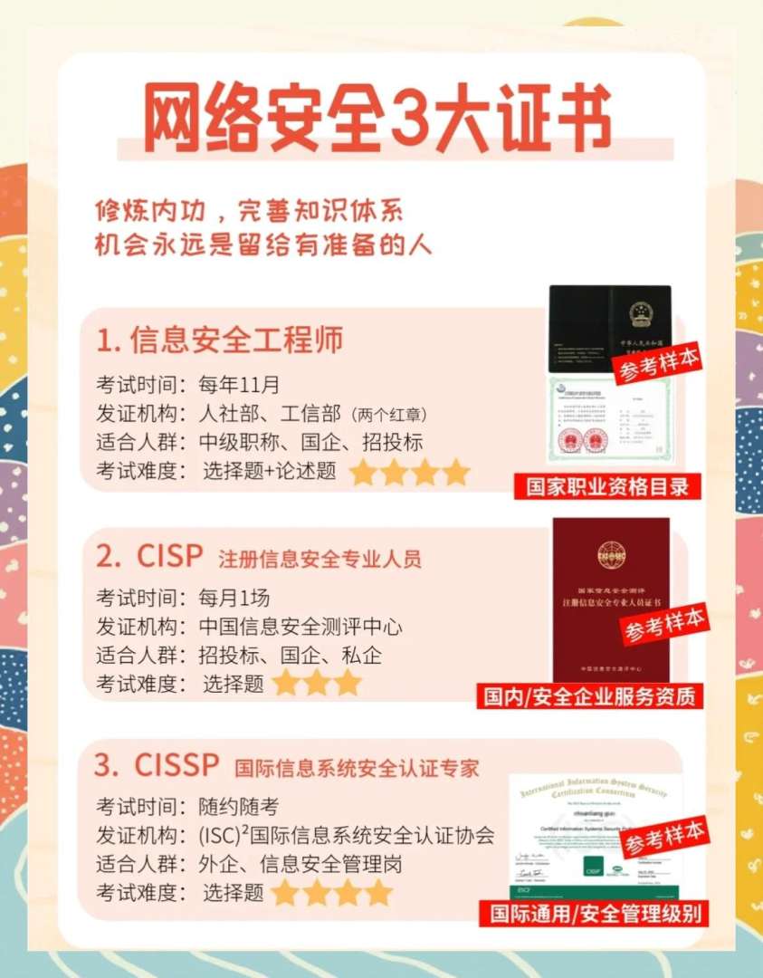 信息安全工程师含金量信息安全工程师证书好考吗 第1张 信息安全工程师含金量信息安全工程师证书好考吗 第1张