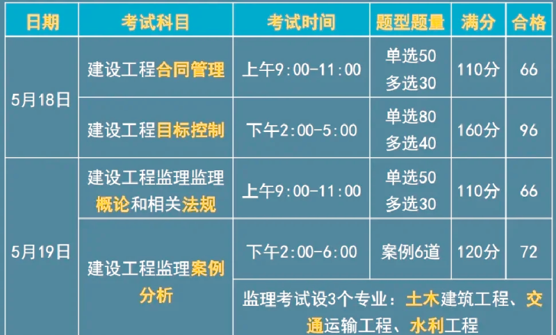 必威betway官网入口
谁的课讲得好,必威betway官网入口
谁的课讲得好些 第2张 必威betway官网入口
谁的课讲得好,必威betway官网入口
谁的课讲得好些 第2张