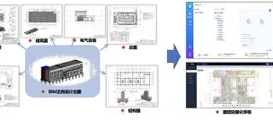 bim应用工程师证书对比,bim工程师和bim应用工程师的区别 第1张 bim应用工程师证书对比,bim工程师和bim应用工程师的区别 第1张