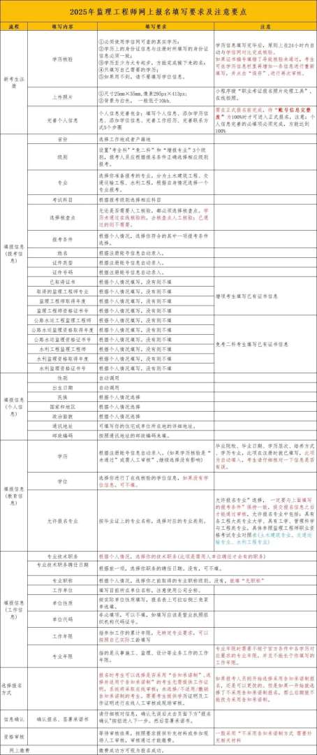 江苏必威betway官网入口
报名时间2022年江苏必威betway官网入口
报名时间2022年考试 第1张 江苏必威betway官网入口
报名时间2022年江苏必威betway官网入口
报名时间2022年考试 第1张