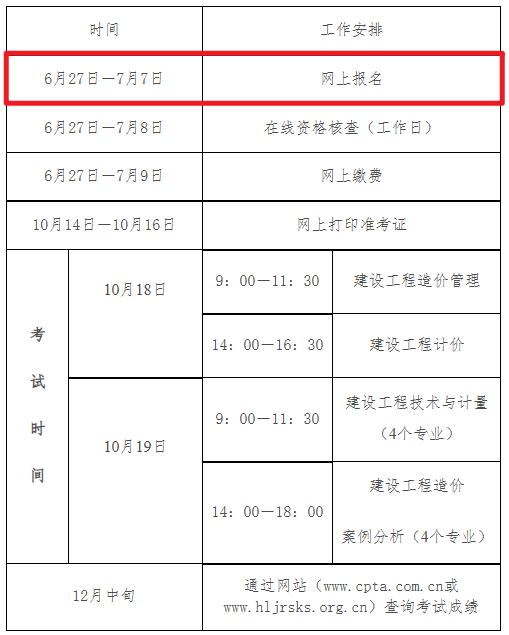 法考与一建法考和一级造价工程师 第1张 法考与一建法考和一级造价工程师 第1张
