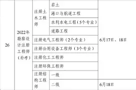 鼎桥结构工程师笔试,小米结构工程师笔试题目 第2张 鼎桥结构工程师笔试,小米结构工程师笔试题目 第2张