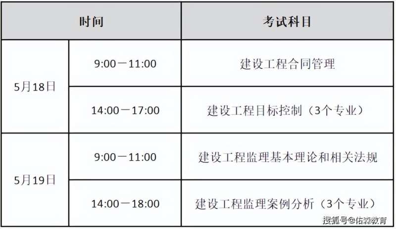 20年必威betway官网入口
成绩公布时间2020年必威betway官网入口
成绩多久出来 第1张 20年必威betway官网入口
成绩公布时间2020年必威betway官网入口
成绩多久出来 第1张