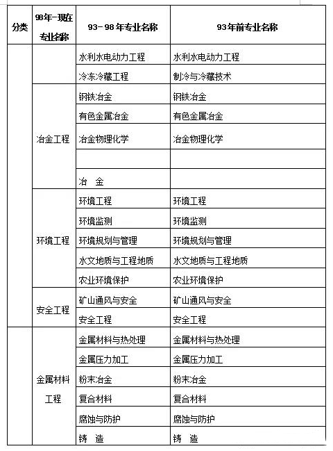 betway西汉姆app下载
建筑工程试题betway西汉姆app下载
建筑题库及答案 第2张 betway西汉姆app下载
建筑工程试题betway西汉姆app下载
建筑题库及答案 第2张