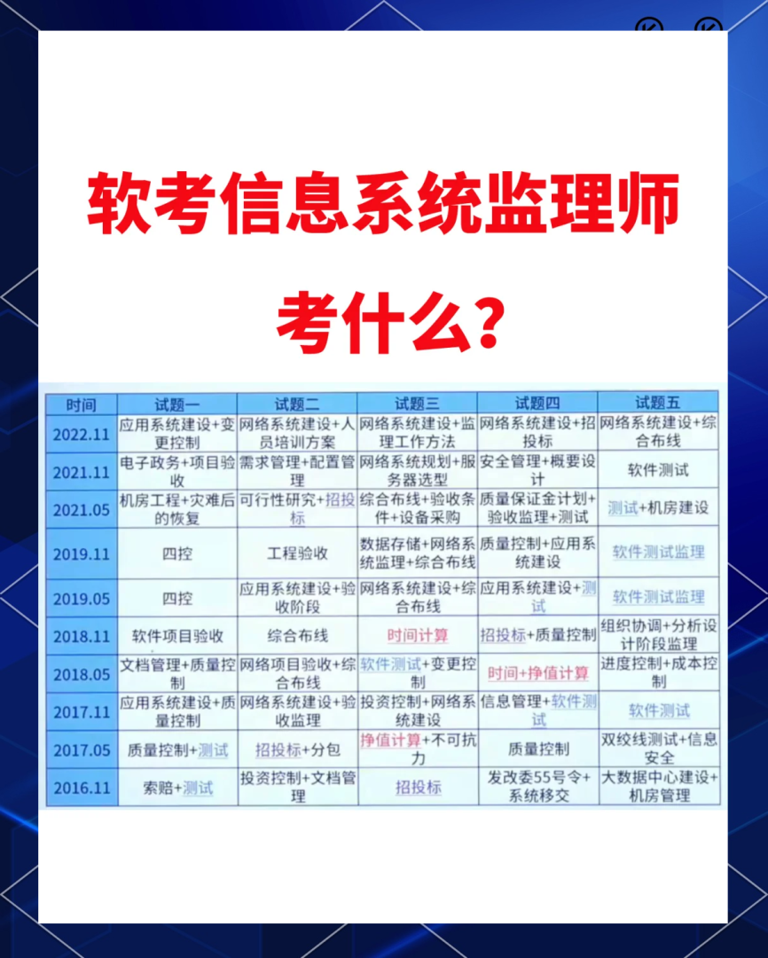铁道部必威betway官网入口
培训考试,铁道部必威betway官网入口
考试什么时候报名 第2张 铁道部必威betway官网入口
培训考试,铁道部必威betway官网入口
考试什么时候报名 第2张