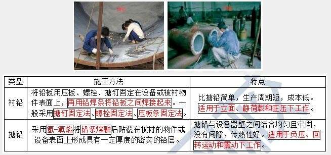 二级结构工程师考试可以带书吗,二级结构工程师考场能看书吗 第1张 二级结构工程师考试可以带书吗,二级结构工程师考场能看书吗 第1张