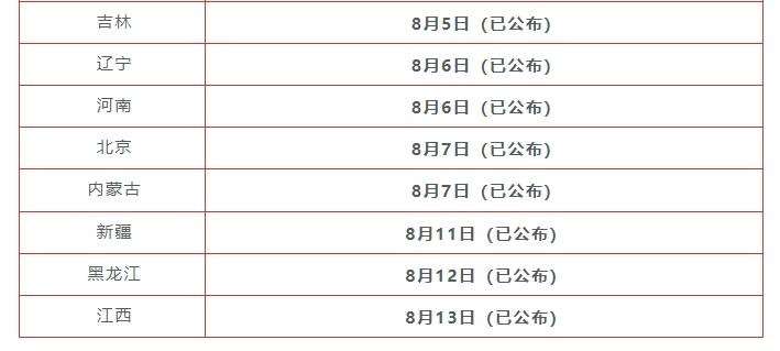 betway西汉姆app下载
资格证考试时间,betway西汉姆app下载
考试时间及科目 第1张 betway西汉姆app下载
资格证考试时间,betway西汉姆app下载
考试时间及科目 第1张