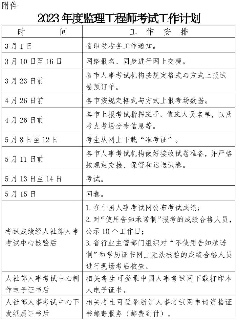 山西必威betway官网入口
准考证打印时间是几号,山西必威betway官网入口
准考证打印时间 第1张 山西必威betway官网入口
准考证打印时间是几号,山西必威betway官网入口
准考证打印时间 第1张