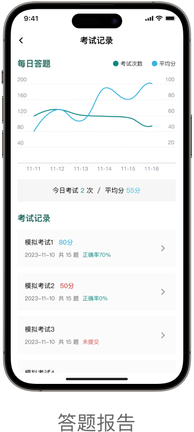 2014年必威betway官网入口
真题,2014必威betway官网入口
案例分析真题 第1张 2014年必威betway官网入口
真题,2014必威betway官网入口
案例分析真题 第1张