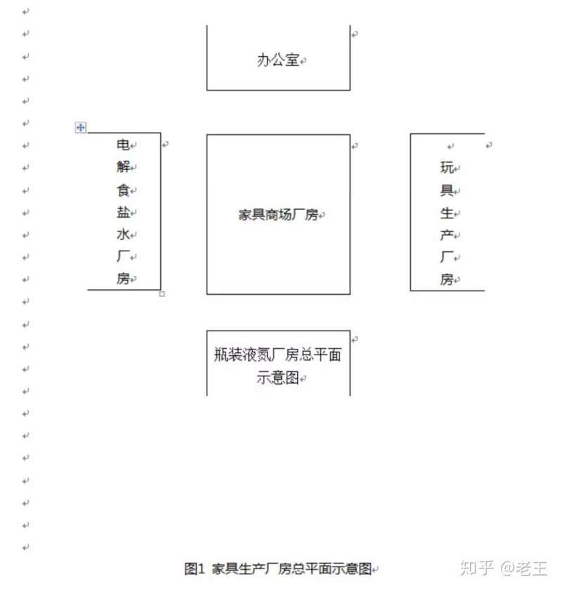 2015消防工程师报名时间,2015年消防工程师答案 第1张 2015消防工程师报名时间,2015年消防工程师答案 第1张