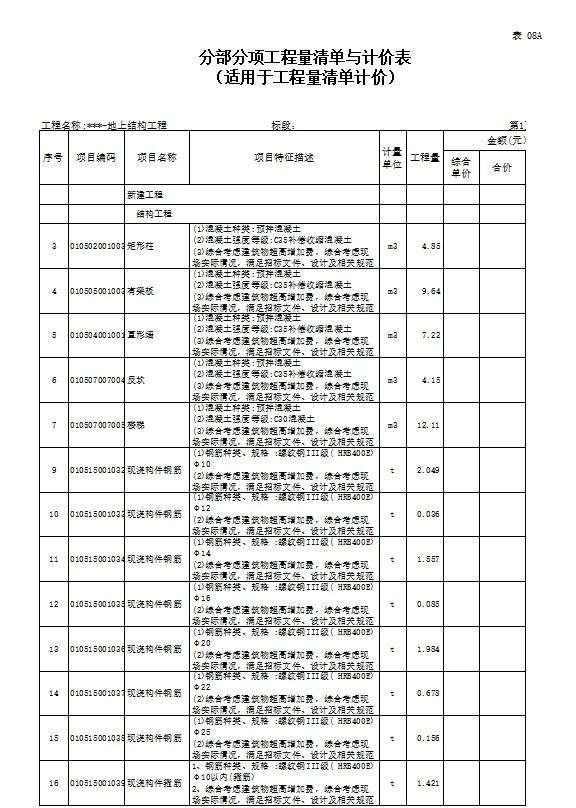 岩土工程师一年多少钱?岩土工程师的价格 第2张 岩土工程师一年多少钱?岩土工程师的价格 第2张