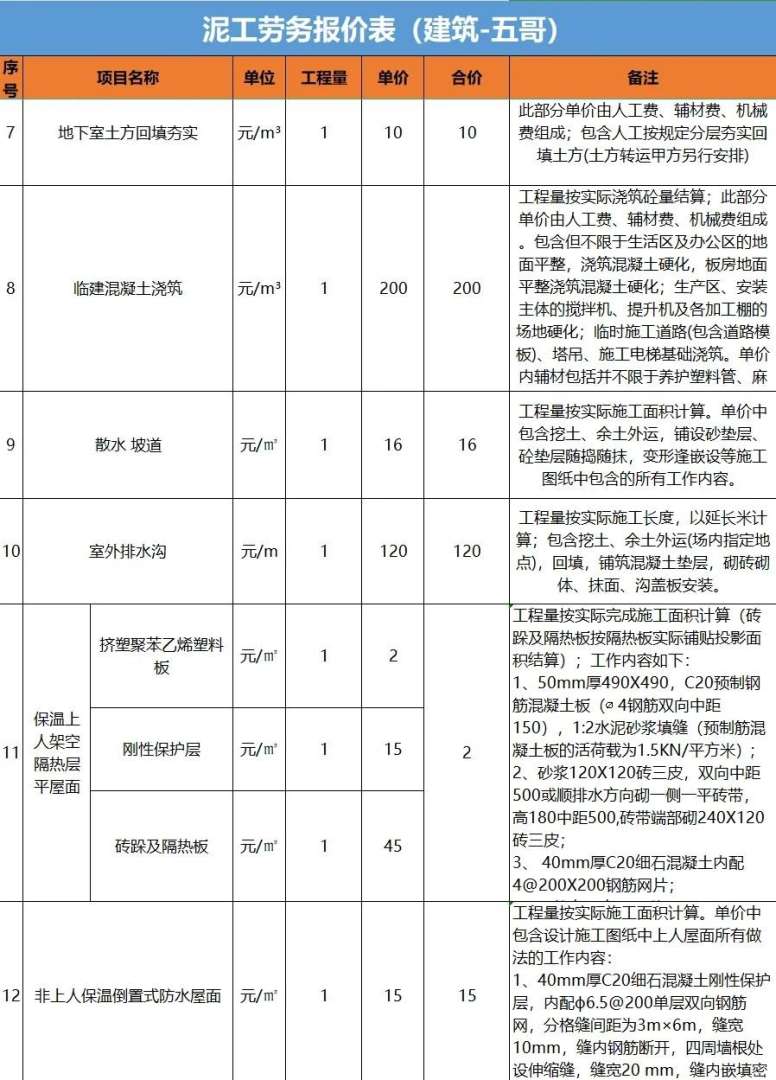 岩土工程师一年多少钱?岩土工程师的价格 第1张 岩土工程师一年多少钱?岩土工程师的价格 第1张