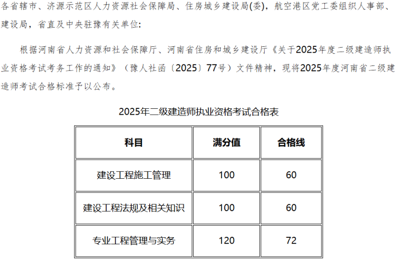 二级造价工程师值不值得考?二级造价工程师有必要考吗 第2张 二级造价工程师值不值得考?二级造价工程师有必要考吗 第2张