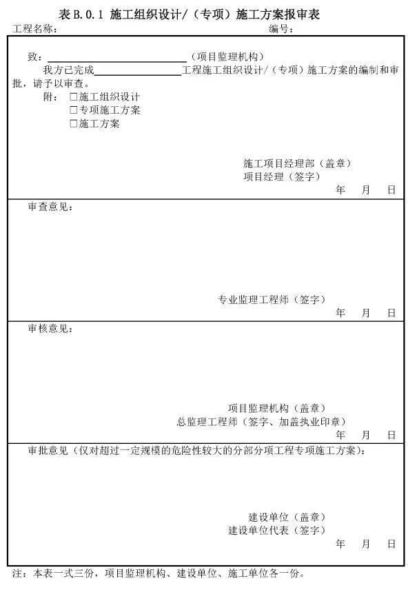 资质报审监理审查意见,专业必威betway官网入口
审查意见 第3张 资质报审监理审查意见,专业必威betway官网入口
审查意见 第3张