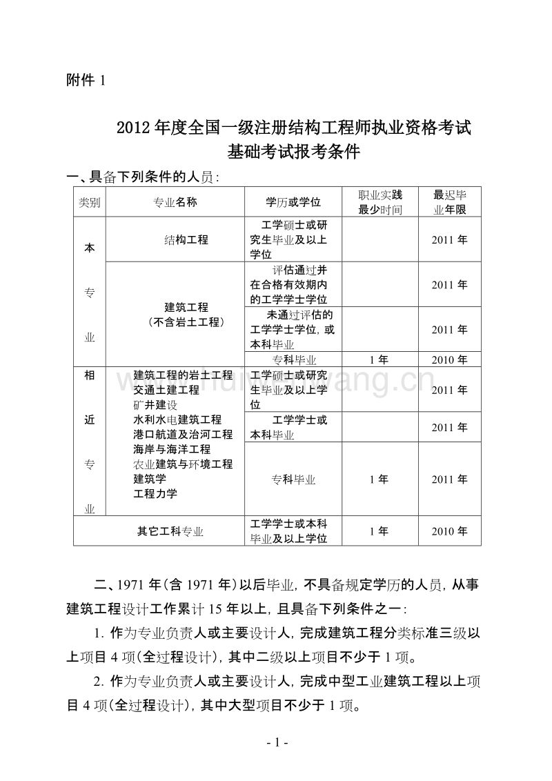 注册结构工程师报名条件园长证在哪里报名才是正规的 第2张 注册结构工程师报名条件园长证在哪里报名才是正规的 第2张