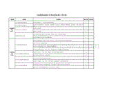 建造师案例题评分标准一级建造师评分标准 第1张 建造师案例题评分标准一级建造师评分标准 第1张