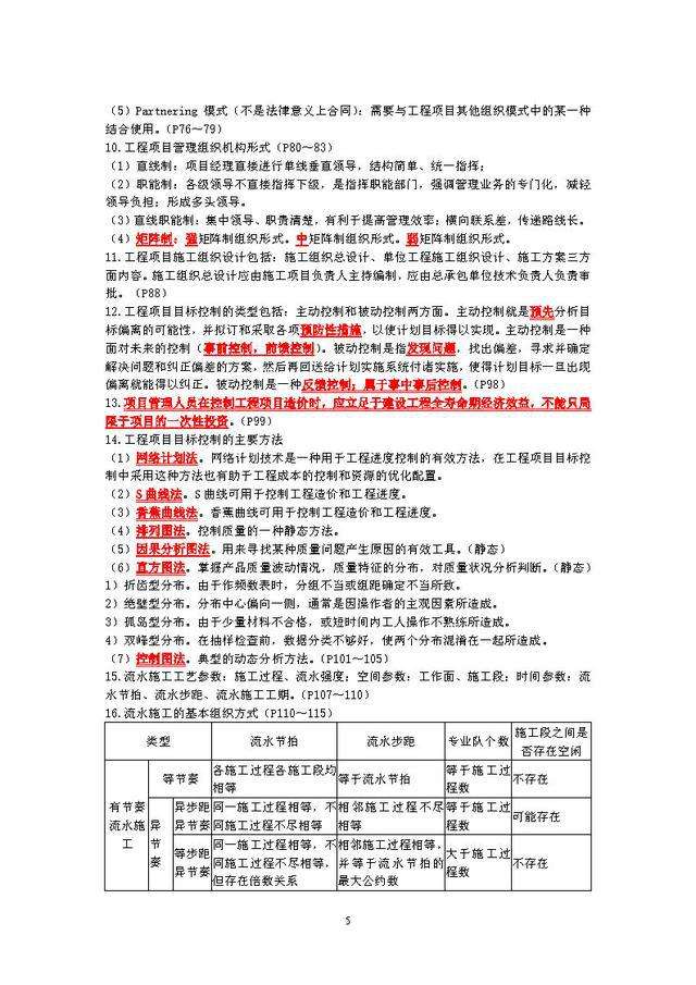 造价工程师中级职称,造价工程师重点 第1张 造价工程师中级职称,造价工程师重点 第1张