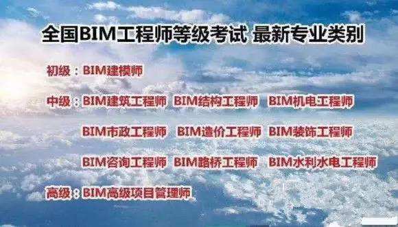 包含BIM应用工程师主办单位的词条 第2张 包含BIM应用工程师主办单位的词条 第2张