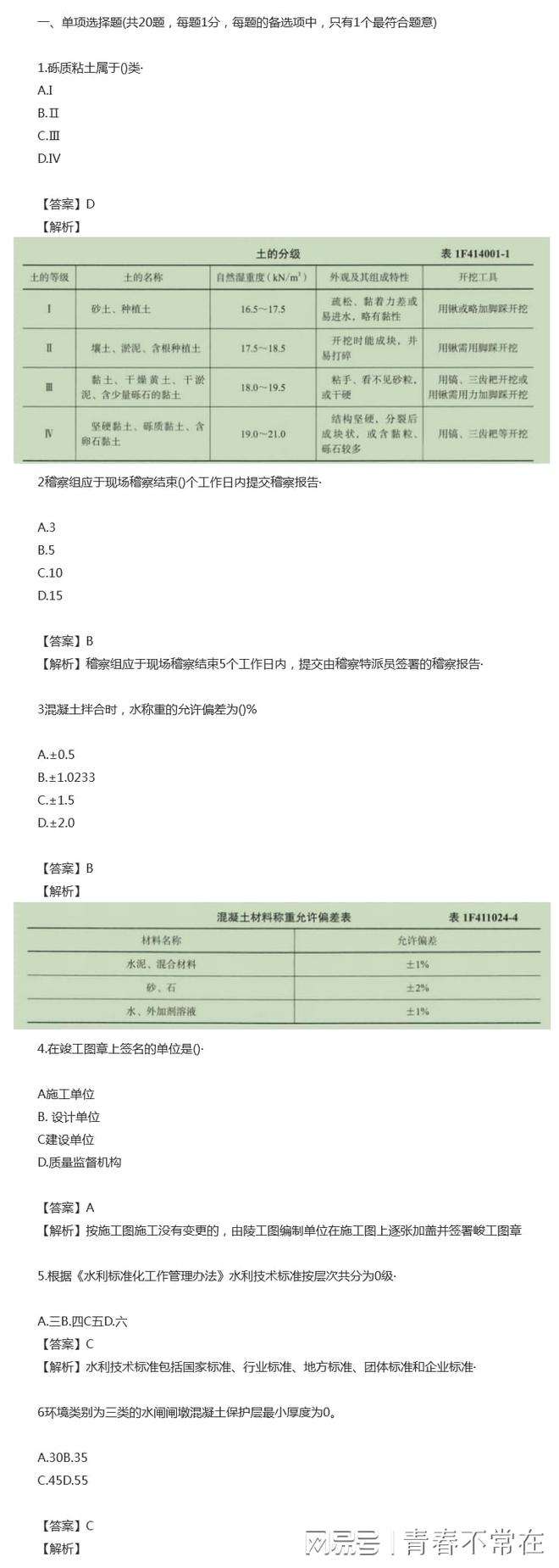 betway西汉姆app下载
建筑实务历年真题,betway西汉姆app下载
建筑专业真题 第2张 betway西汉姆app下载
建筑实务历年真题,betway西汉姆app下载
建筑专业真题 第2张