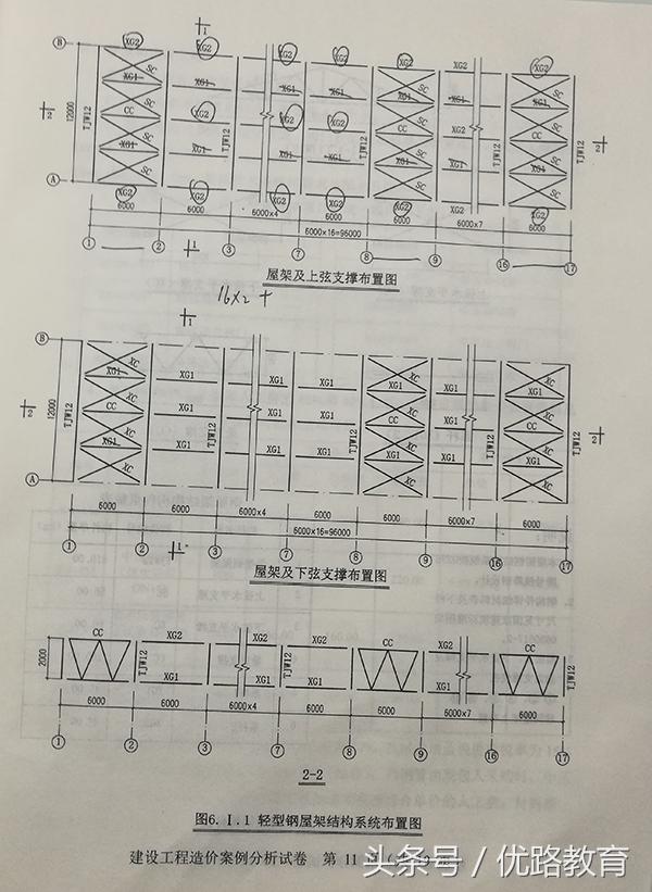 2017年一级造价工程师案例真题,2017年造价工程师案例真题 第10张 2017年一级造价工程师案例真题,2017年造价工程师案例真题 第10张