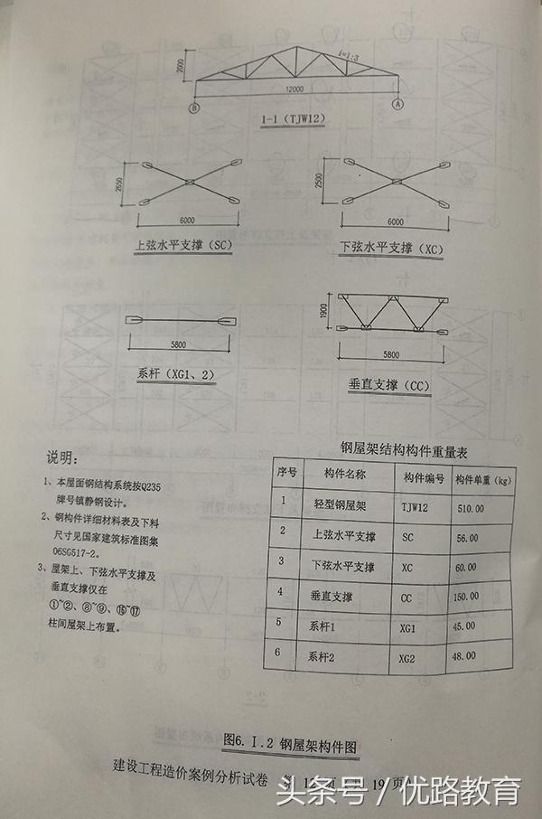2017年一级造价工程师案例真题,2017年造价工程师案例真题 第11张 2017年一级造价工程师案例真题,2017年造价工程师案例真题 第11张