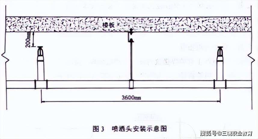 吉林省必威betway官网入口
证,吉林省必威betway官网入口
考试 第1张 吉林省必威betway官网入口
证,吉林省必威betway官网入口
考试 第1张
