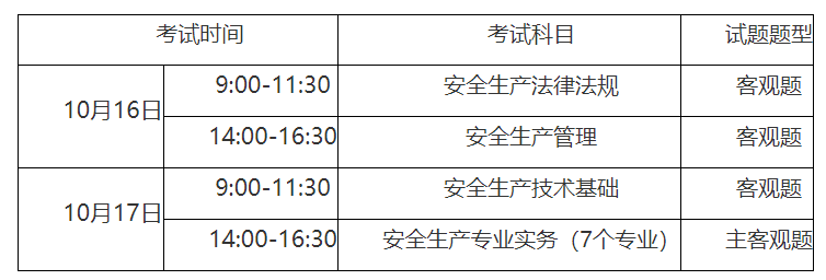 2022年二级造价工程师考试时间安排2021年造价工程师考试时间安排 第1张 2022年二级造价工程师考试时间安排2021年造价工程师考试时间安排 第1张