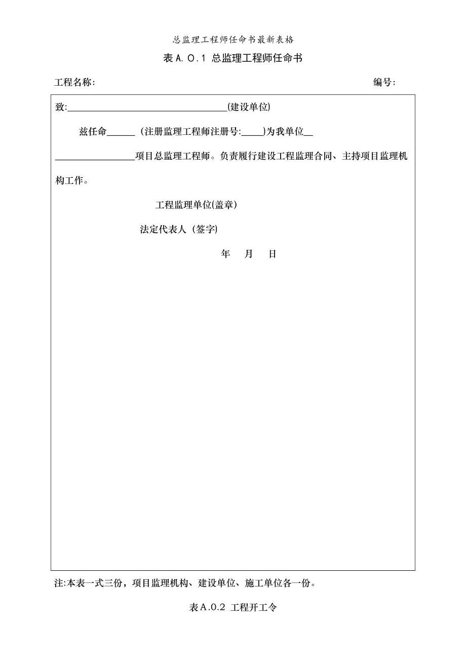 专业必威betway官网入口
任命书的简单介绍 第2张 专业必威betway官网入口
任命书的简单介绍 第2张