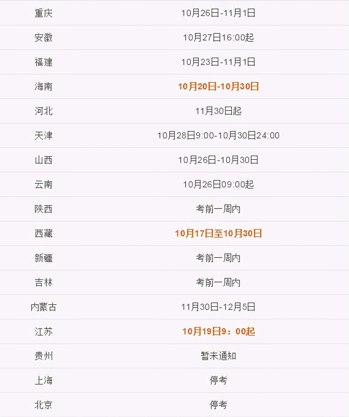 betway西汉姆app下载
的成绩查询时间2022年二建成绩公布时间 第1张 betway西汉姆app下载
的成绩查询时间2022年二建成绩公布时间 第1张