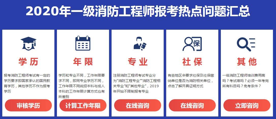 消防工程师口诀,消防工程师口诀400 第2张 消防工程师口诀,消防工程师口诀400 第2张