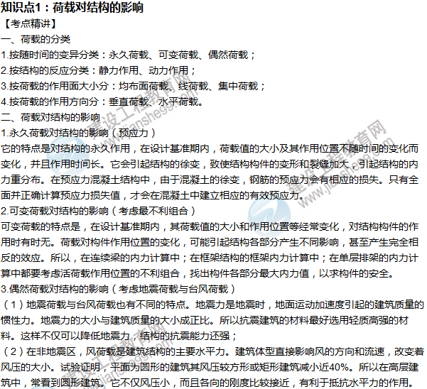 一级建造师先从哪本书开始看一级建造师考试重点 第2张 一级建造师先从哪本书开始看一级建造师考试重点 第2张