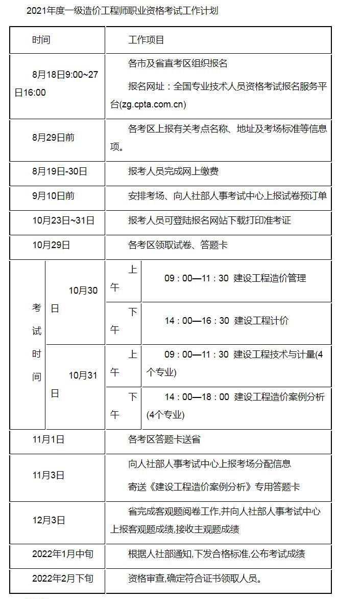 云南造价工程师报名时间云南造价工程师继续教育合格证如何打印 第1张 云南造价工程师报名时间云南造价工程师继续教育合格证如何打印 第1张