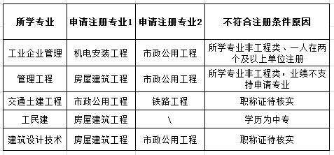 专业必威betway官网入口
条件广西专业必威betway官网入口
的条件 第1张 专业必威betway官网入口
条件广西专业必威betway官网入口
的条件 第1张