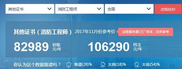 安徽注册消防工程师报名安徽消防工程师报考条件是什么 第2张 安徽注册消防工程师报名安徽消防工程师报考条件是什么 第2张