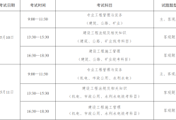 betway西汉姆app下载
施工范围betway西汉姆app下载
的项目都包括什么条件
