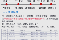 一级建造师考试报名要求一级建造师报名需要哪些条件