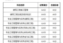 上海betway西汉姆app下载
什么时候查成绩上海betway西汉姆app下载
成绩查询时间