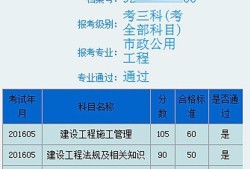 你们的二建通过是怎样的一段经历？