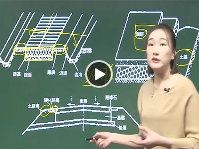 betway西汉姆app下载
培训需要多少钱betway西汉姆app下载
证培训