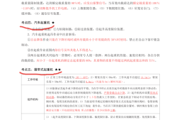 安全工程师注册管理办法安全工程师的注册流程