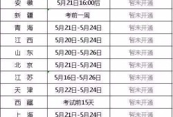 2022年江西二建分数线,江西betway西汉姆app下载
准考证
