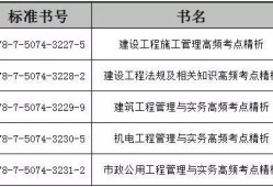 betway西汉姆app下载
施工管理大纲betway西汉姆app下载
施工管理大纲内容